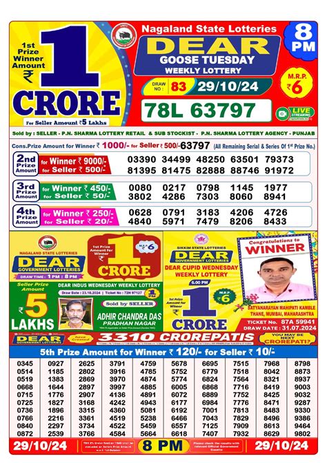 nagaland state lottery old result 8pm|Nagaland Lottery Result 1PM, 6PM, 8PM Winners List .